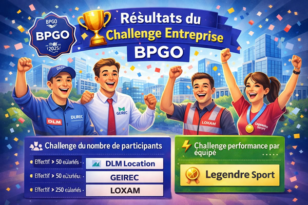 Résultats Challenge Entreprise BPGO