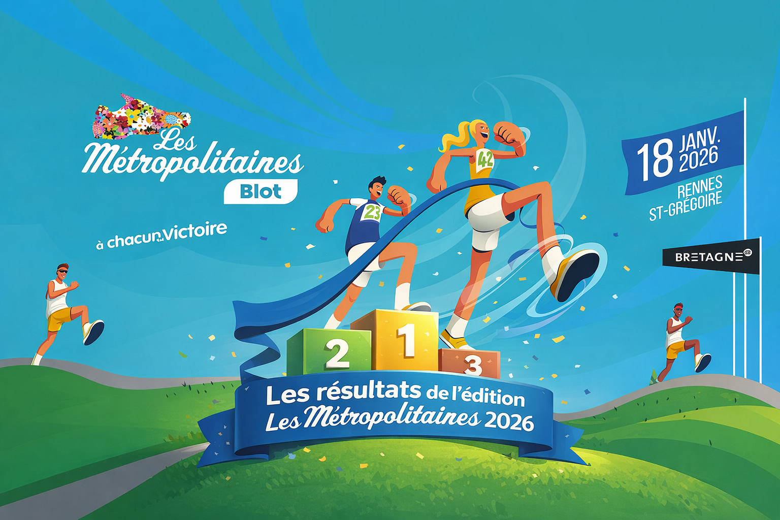 Les Resultats 2026